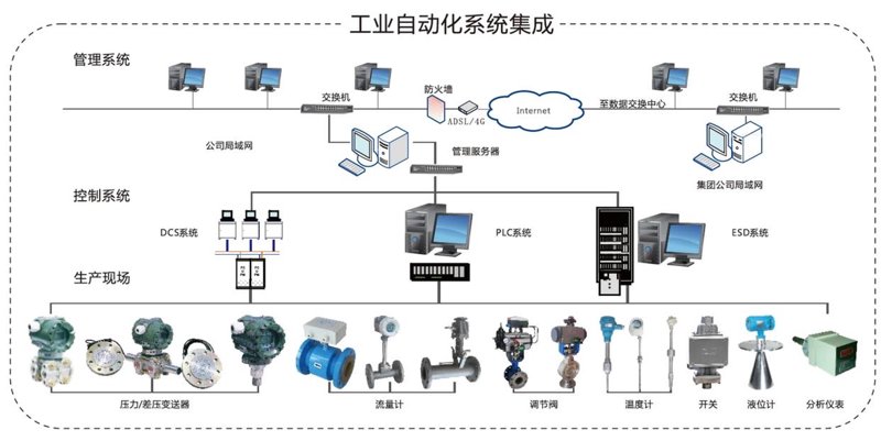 检验检疫技术中心是干嘛的？让我们一起揭开它的神秘面纱。