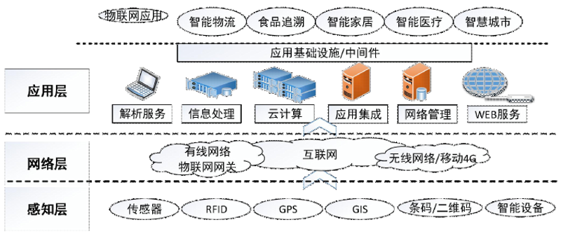 检验检疫技术中心究竟是做什么的？让我们一起来揭开它的神秘面纱。
