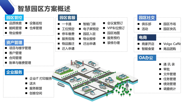 厦门出入境检验检疫局国际旅行卫生保健中心,为您的出国之旅保驾护航